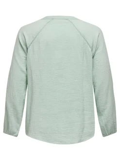 CARTHYRA Top