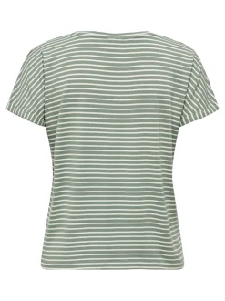 JDYSISSY Top