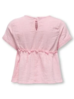 KMGTHYRA Top